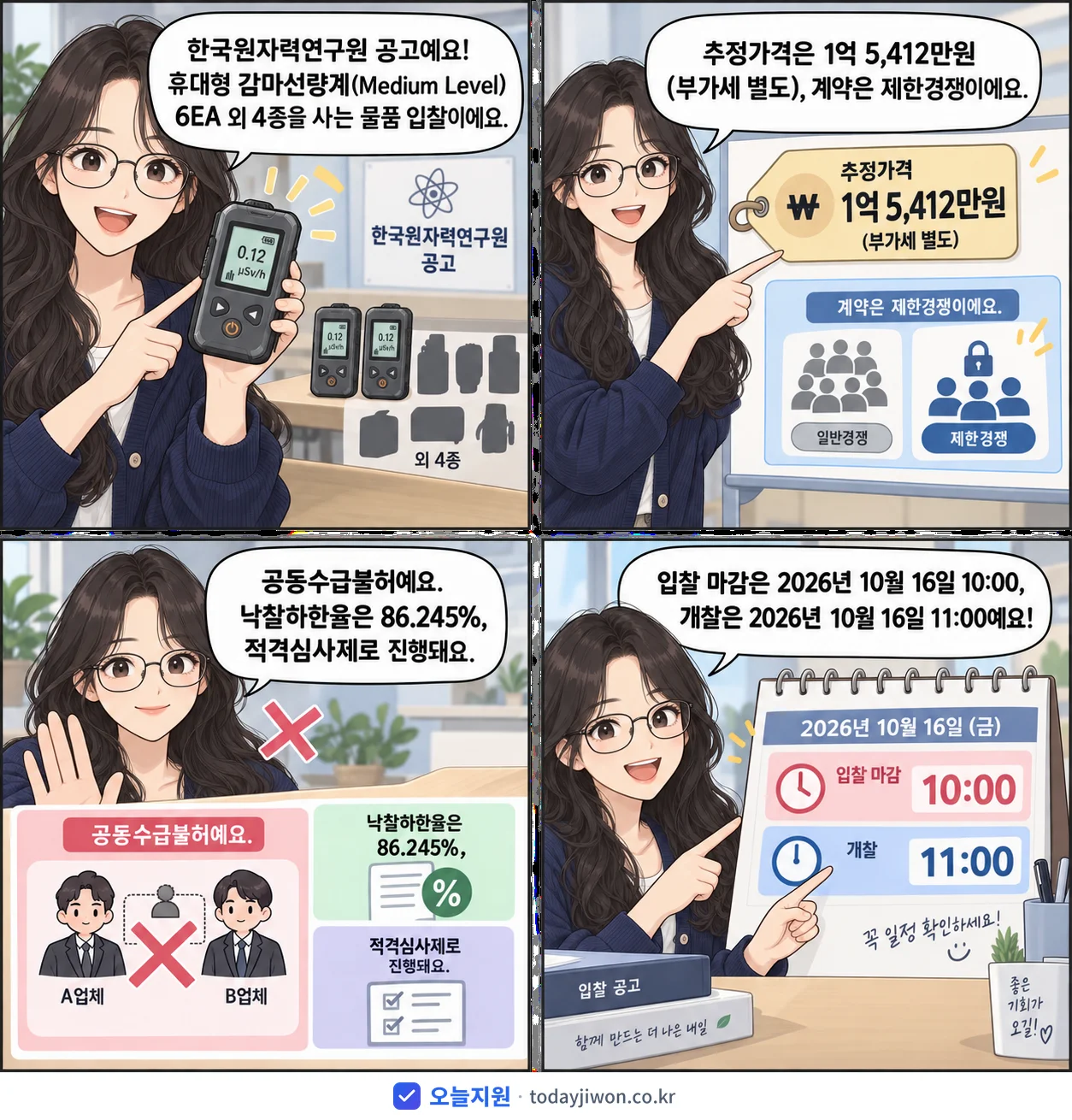 4컷 만화로 보는 공고: 한국원자력연구원 '휴대형 감마선량계(Medium Level) 6EA 외 4종', 추정가격 1억 5,412만원, 입찰 마감 10/16 10:00