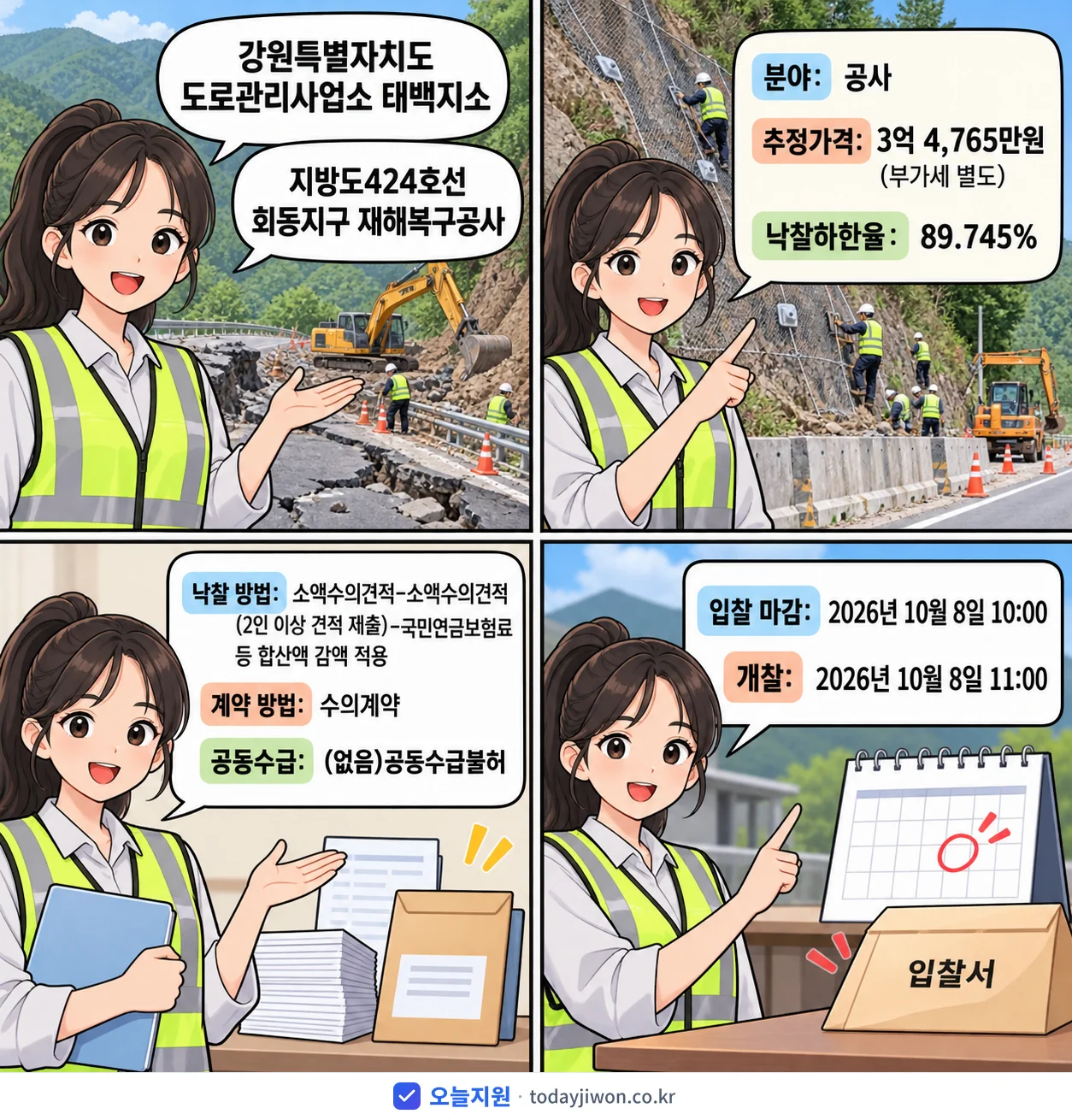 4컷 만화로 보는 공고: 강원특별자치도 도로관리사업소 태백지소 '지방도424호선 회동지구 재해복구공사', 추정가격 3억 4,765만원, 입찰 마감 10/8 10:00