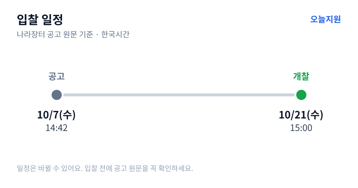 2026년 민물장어 소비촉진 홍보 대행사 선정 입찰 일정 — 공고 10월 7일(수) 14:42, 개찰 10월 21일(수) 15:00