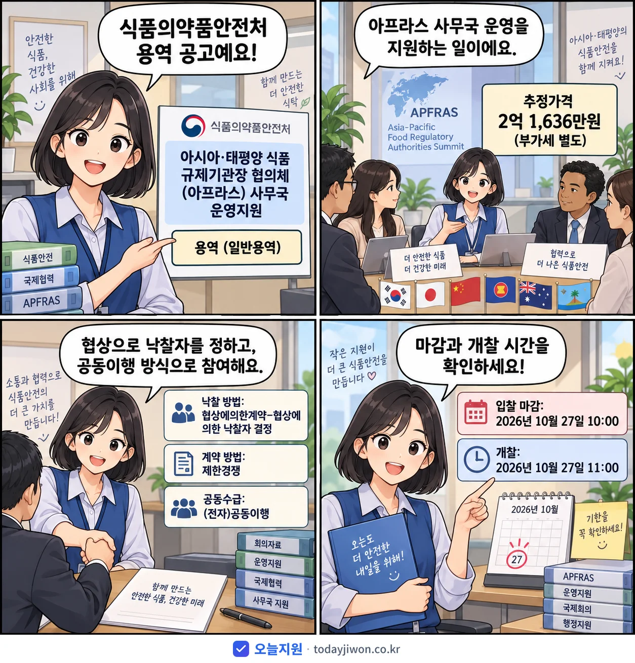 4컷 만화로 보는 공고: 식품의약품안전처 '아시아·태평양 식품 규제기관장 협의체(아프라스) 사무국 운영지원', 추정가격 2억 1,636만원, 입찰 마감 10/27 10:00
