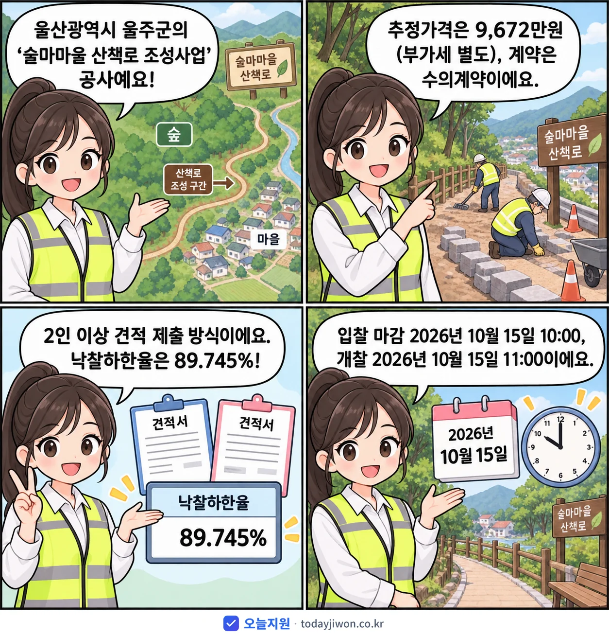 4컷 만화로 보는 공고: 울산광역시 울주군 '술마마을 산책로 조성사업', 추정가격 9,672만원, 입찰 마감 10/15 10:00