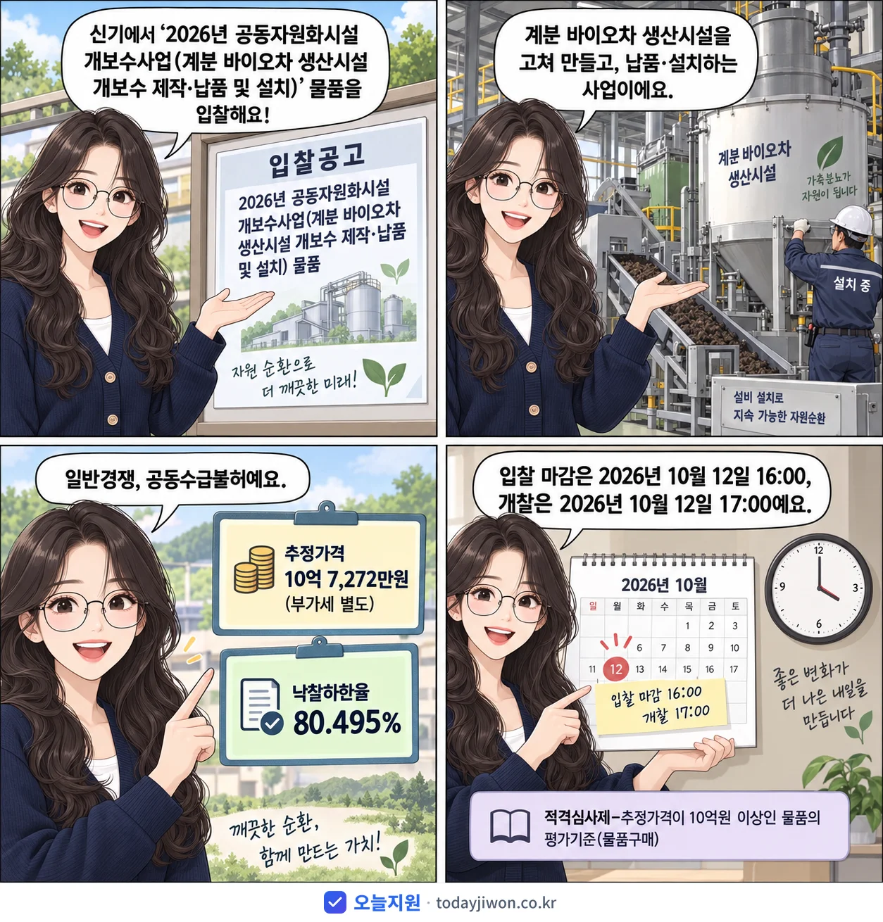 4컷 만화로 보는 공고: 신기 '공동자원화시설 개보수사업(계분 바이오차 생산시설 개보수 제작·납품 및…', 추정가격 10억 7,272만원, 입찰 마감 10/12 16:00