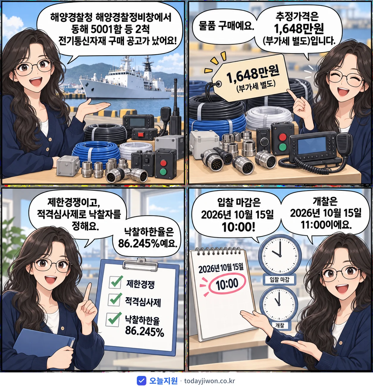 4컷 만화로 보는 공고: 해양경찰청 해양경찰정비창 '동해 5001함 등 2척 전기통신자재 구매', 추정가격 1,648만원, 입찰 마감 10/15 10:00