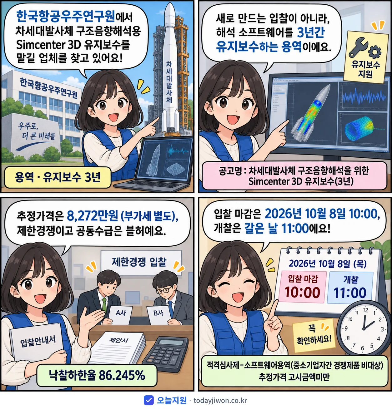 4컷 만화로 보는 공고: 한국항공우주연구원 '차세대발사체 구조음향해석을 위한 Simcenter 3D 유지보수(3년)', 추정가격 8,272만원, 입찰 마감 10/8 10:00