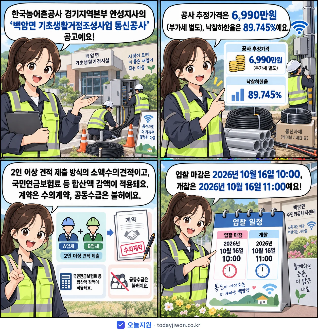 4컷 만화로 보는 공고: 한국농어촌공사 경기지역본부 안성지사 '백암면 기초생활거점조성사업 통신공사', 추정가격 6,990만원, 입찰 마감 10/16 10:00