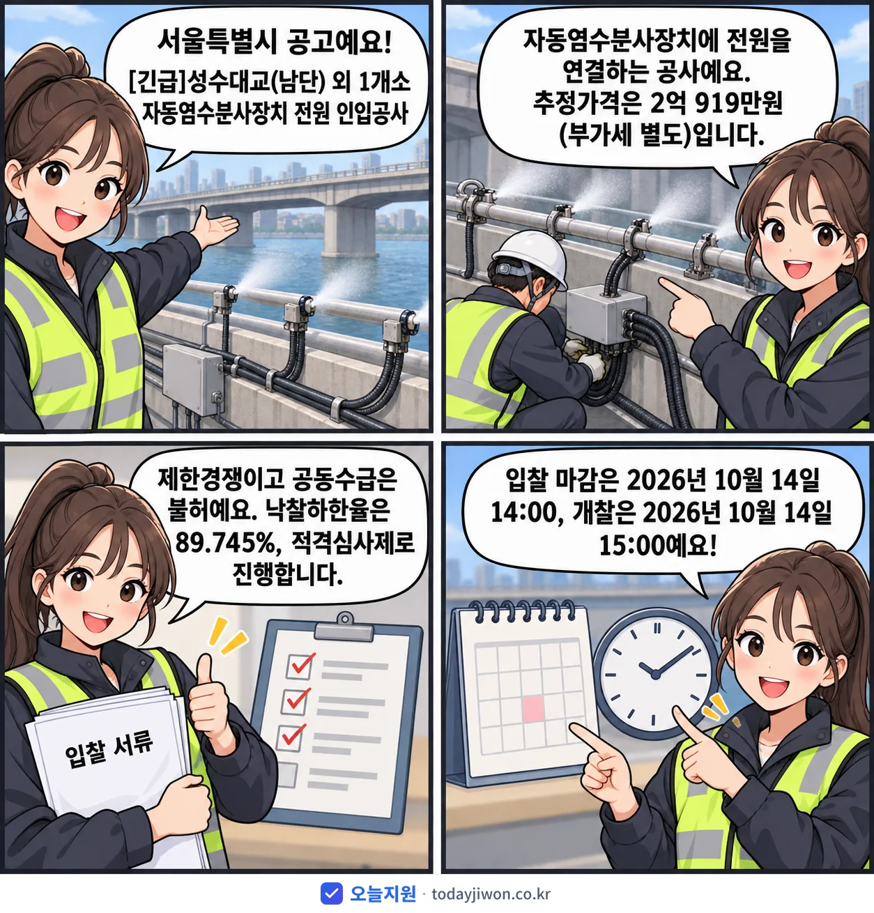 4컷 만화로 보는 공고: 서울특별시 '성수대교(남단) 외 1개소 자동염수분사장치 전원 인입공사', 추정가격 2억 919만원, 입찰 마감 10/14 14:00