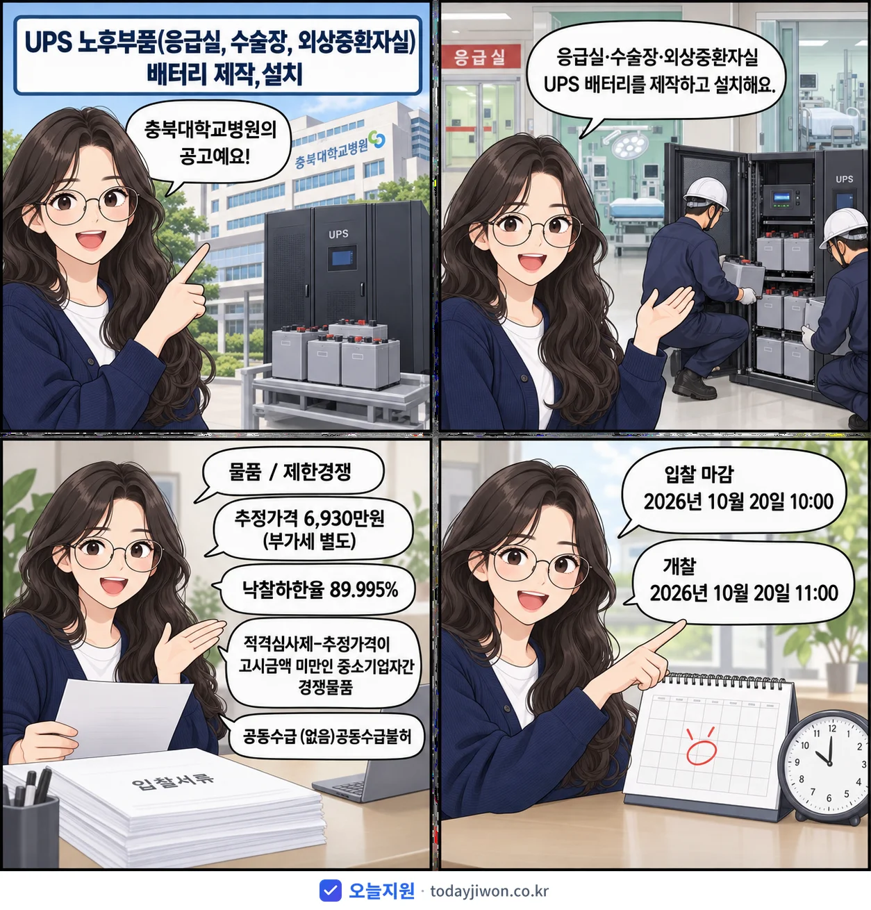 4컷 만화로 보는 공고: 충북대학교병원 'UPS 노후부품(응급실, 수술장, 외상중환자실) 배터리 제작,설치', 추정가격 6,930만원, 입찰 마감 10/20 10:00