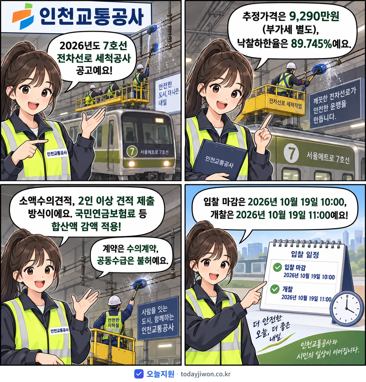 4컷 만화로 보는 공고: 인천교통공사 '7호선 전차선로 세척공사', 추정가격 9,290만원, 입찰 마감 10/19 10:00