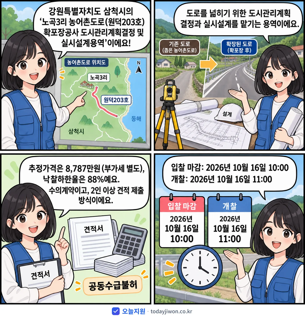 4컷 만화로 보는 공고: 강원특별자치도 삼척시 '노곡3리 농어촌도로(원덕203호)확포장공사 도시관리계획결정 및 실시설계…', 추정가격 8,787만원, 입찰 마감 10/16 10:00