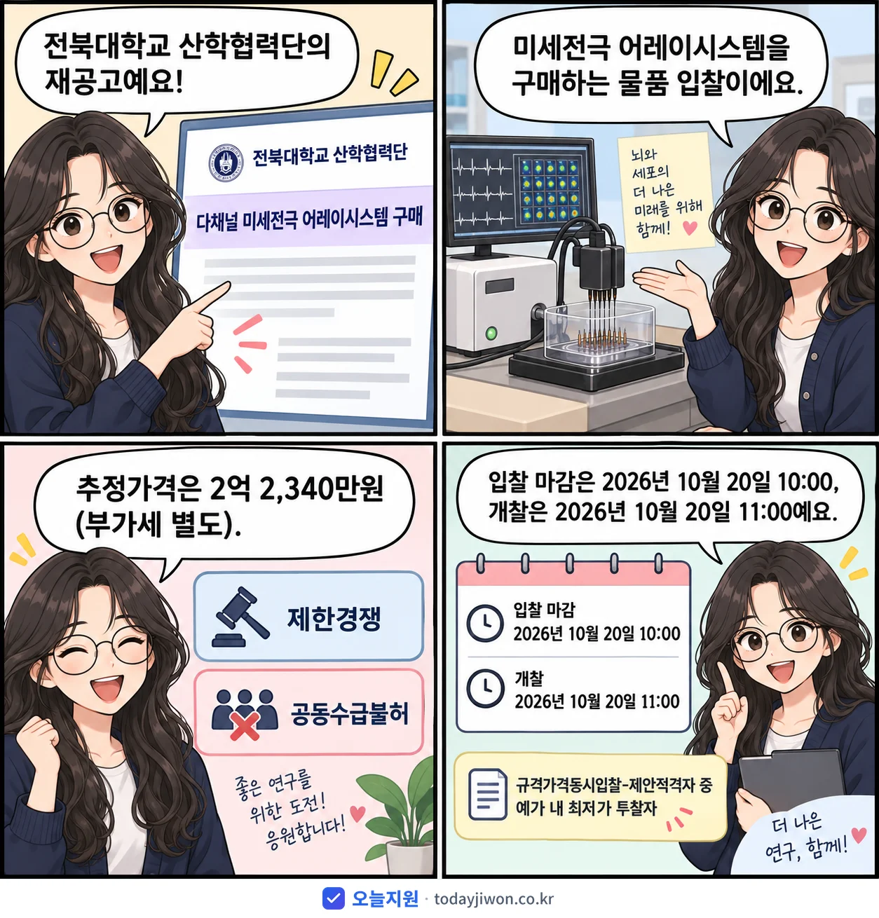 4컷 만화로 보는 공고: 전북대학교 산학협력단 '다채널 미세전극 어레이시스템 구매', 추정가격 2억 2,340만원, 입찰 마감 10/20 10:00