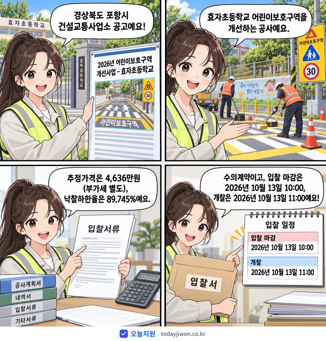 4컷 만화로 보는 공고: 경상북도 포항시 건설교통사업소 '어린이보호구역 개선사업 - 효자초등학교', 추정가격 4,636만원, 입찰 마감 10/13 10:00