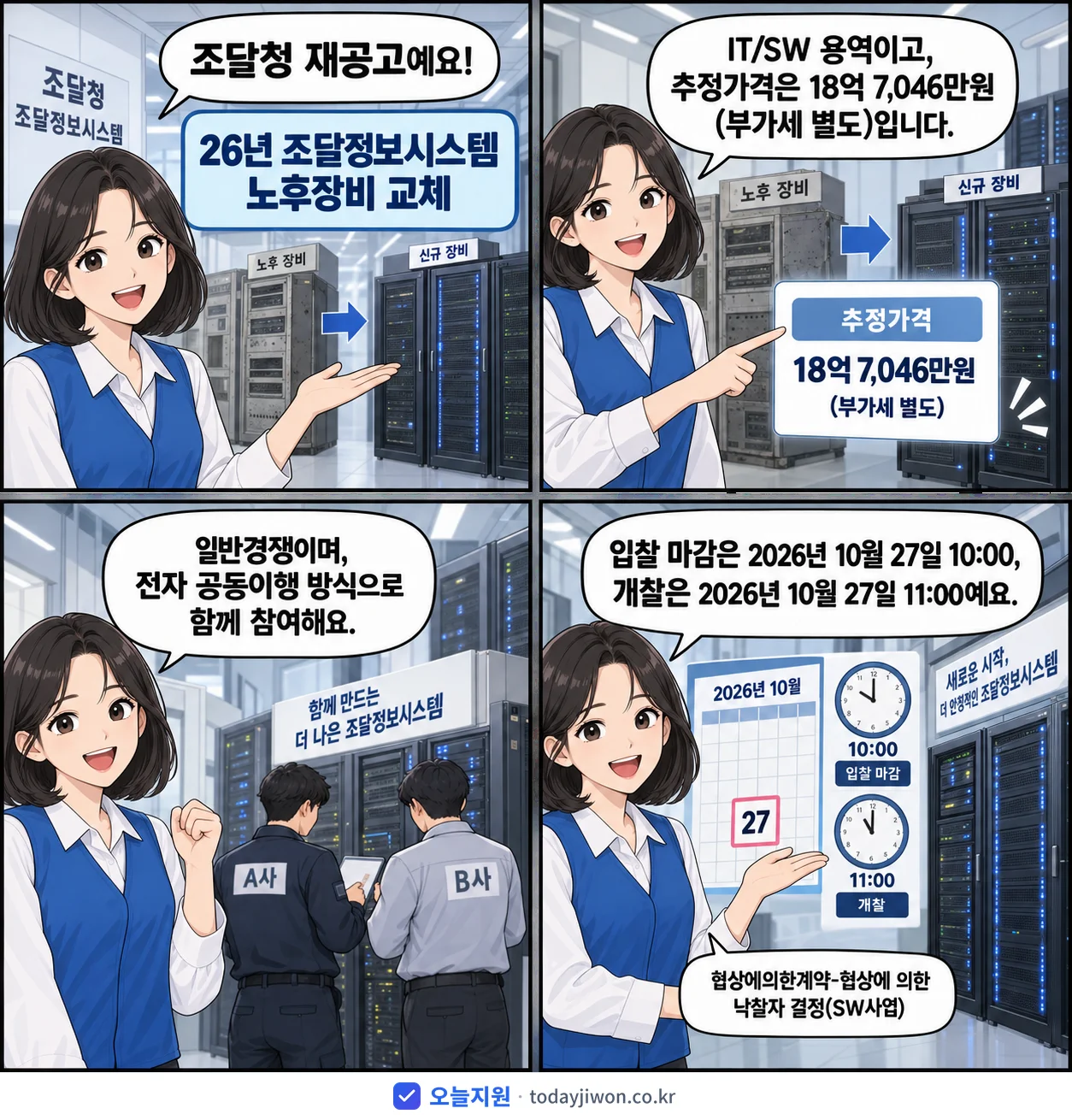 4컷 만화로 보는 공고: 조달청 '26년 조달정보시스템 노후장비 교체', 추정가격 18억 7,046만원, 입찰 마감 10/27 10:00