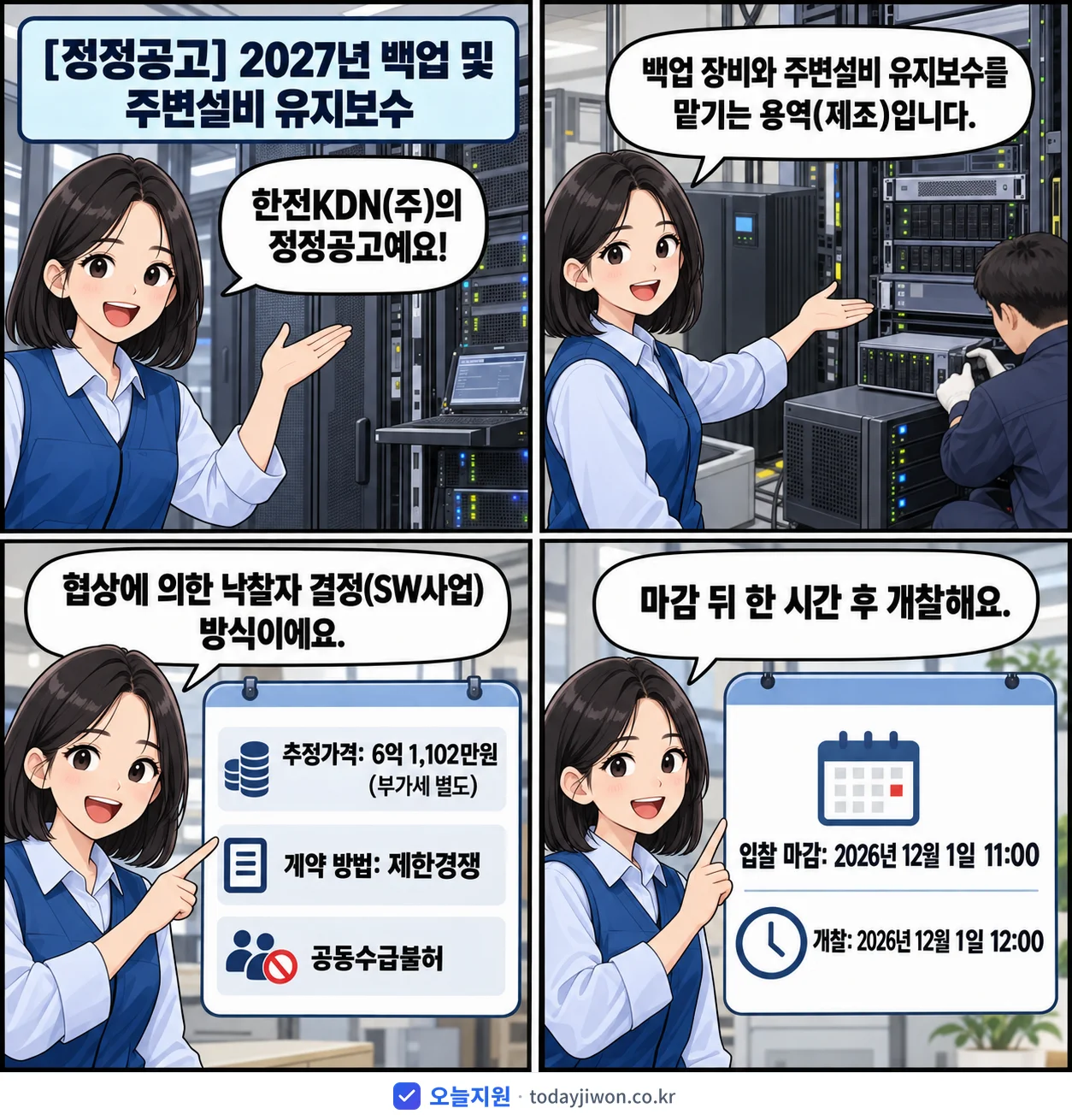 4컷 만화로 보는 공고: 한전KDN(주) '백업 및 주변설비 유지보수', 추정가격 6억 1,102만원, 입찰 마감 12/1 11:00