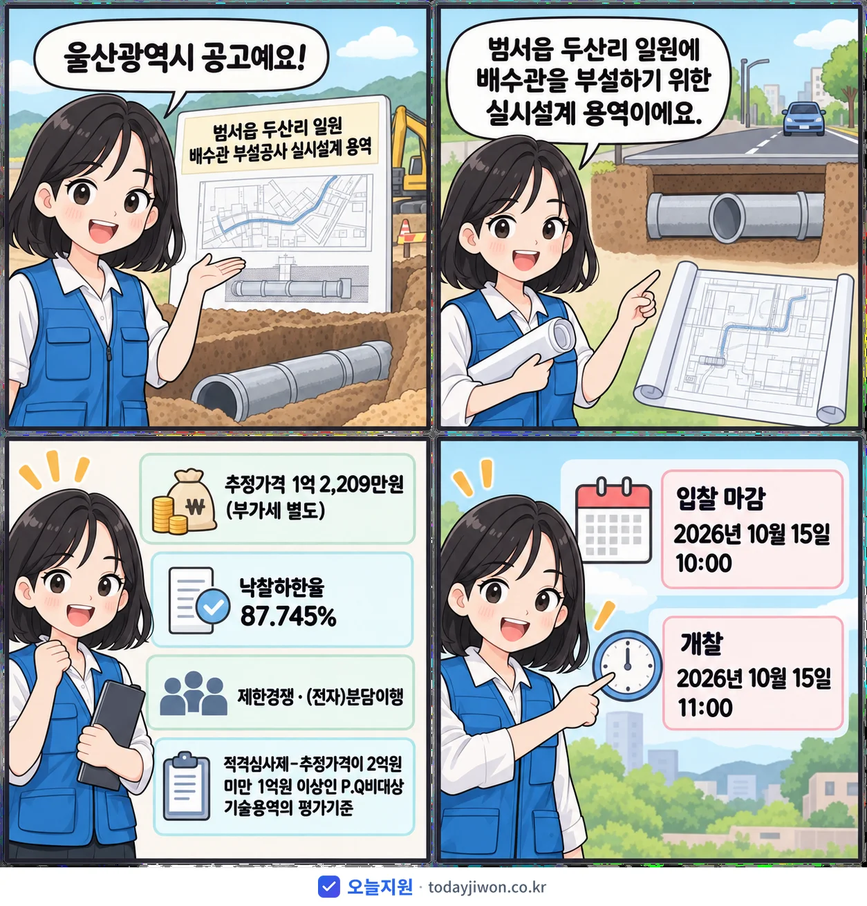 4컷 만화로 보는 공고: 울산광역시 '범서읍 두산리 일원 배수관 부설공사 실시설계 용역', 추정가격 1억 2,209만원, 입찰 마감 10/15 10:00