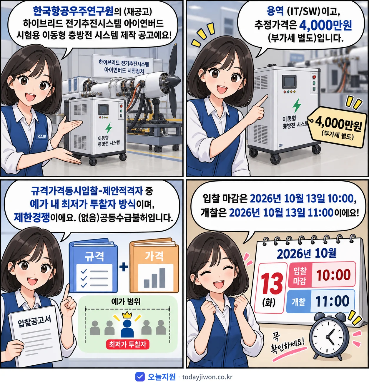 4컷 만화로 보는 공고: 한국항공우주연구원 '하이브리드 전기추진시스템 아이언버드 시험용 이동형 충방전 시스템 제작', 추정가격 4,000만원, 입찰 마감 10/13 10:00