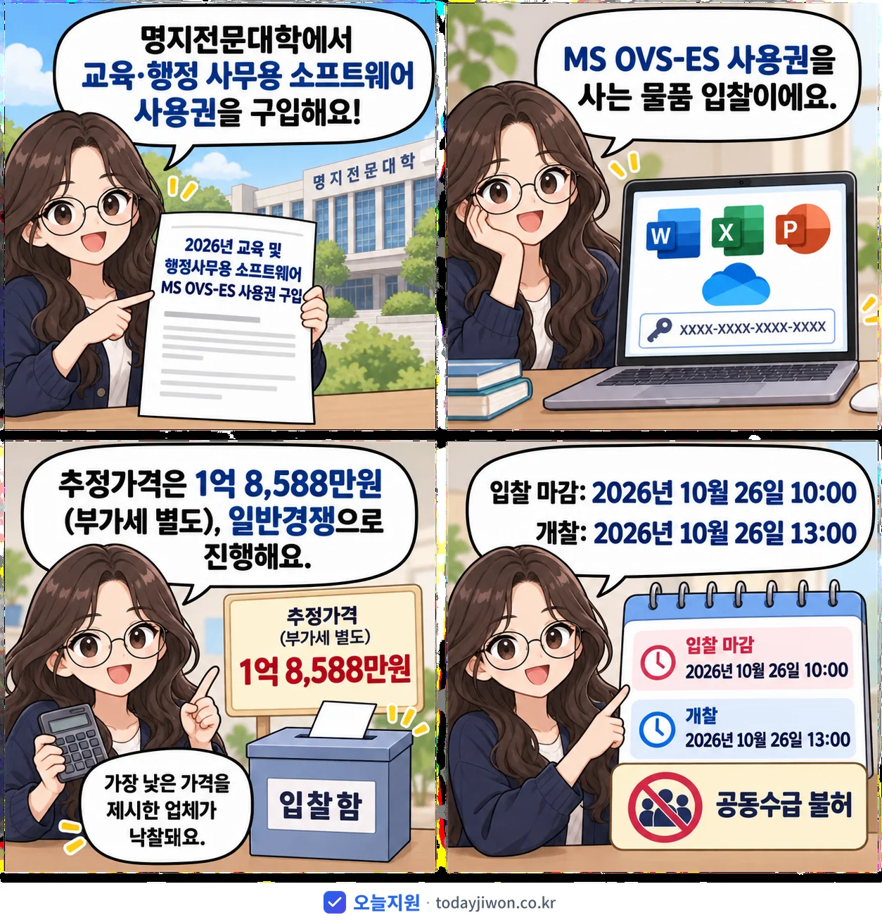 4컷 만화로 보는 공고: 명지전문대학 '교육 및 행정사무용 소프트웨어 MS OVS-ES 사용권 구입', 추정가격 1억 8,588만원, 입찰 마감 10/26 10:00
