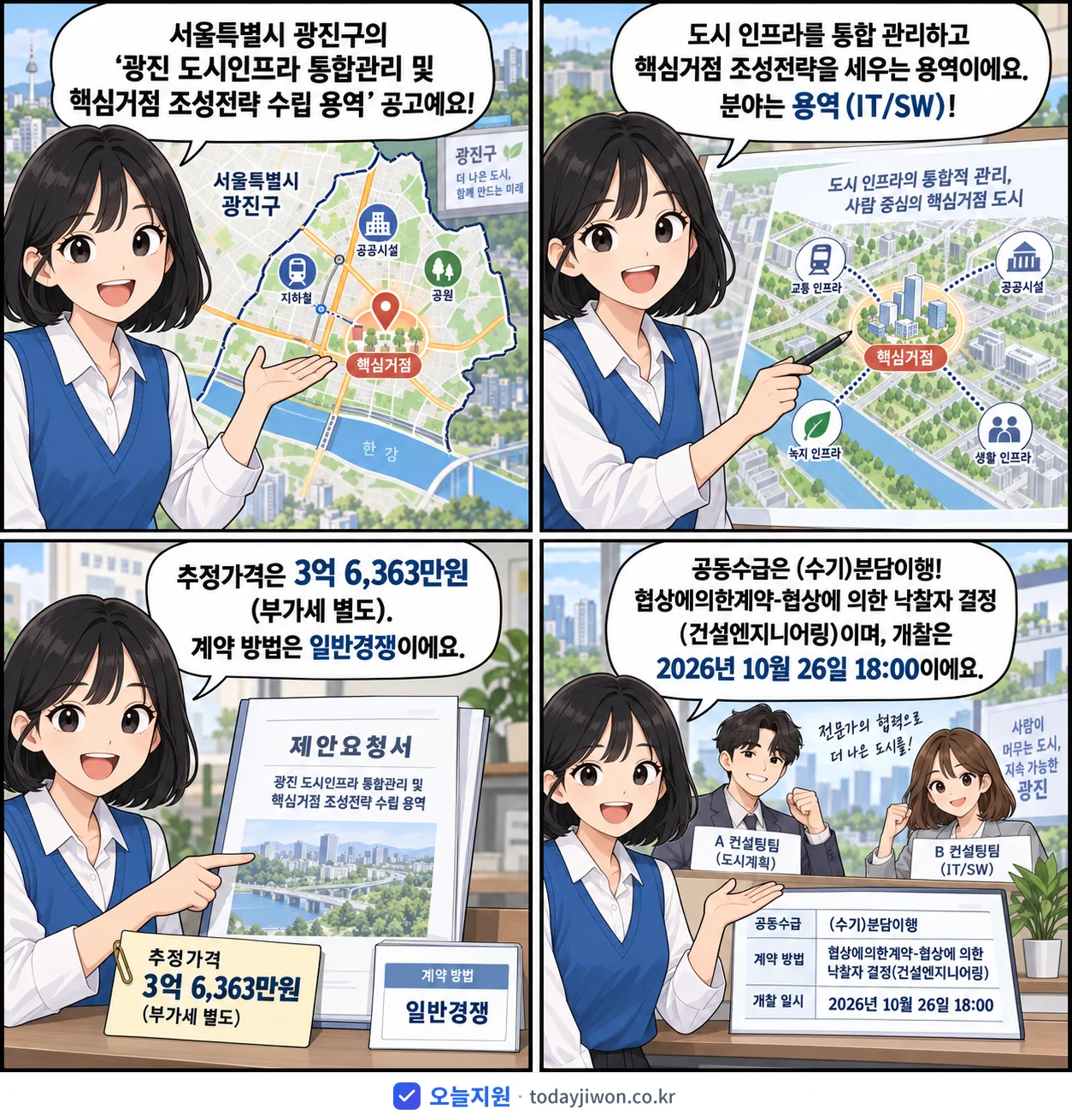 4컷 만화로 보는 공고: 서울특별시 광진구 '광진 도시인프라 통합관리 및 핵심거점 조성전략 수립 용역', 추정가격 3억 6,363만원