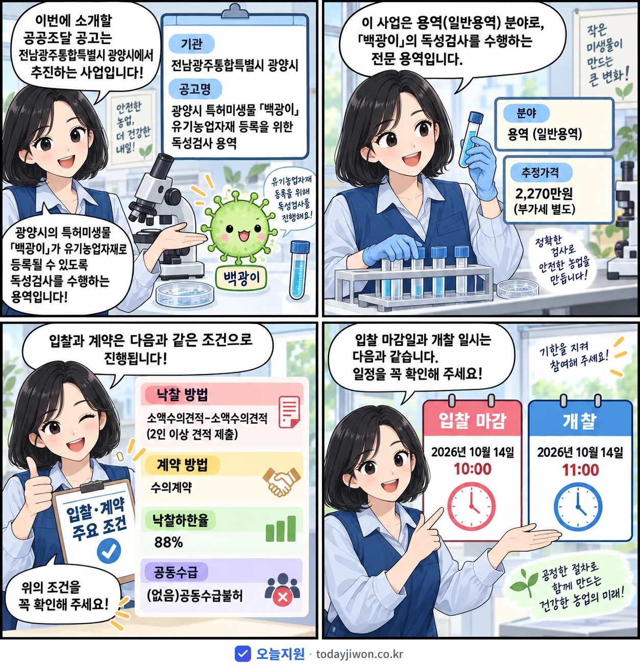 4컷 만화로 보는 공고: 전남광주통합특별시 광양시 '광양시 특허미생물 「백광이」유기농업자재 등록을 위한 독성검사 용역', 추정가격 2,270만원, 입찰 마감 10/14 10:00