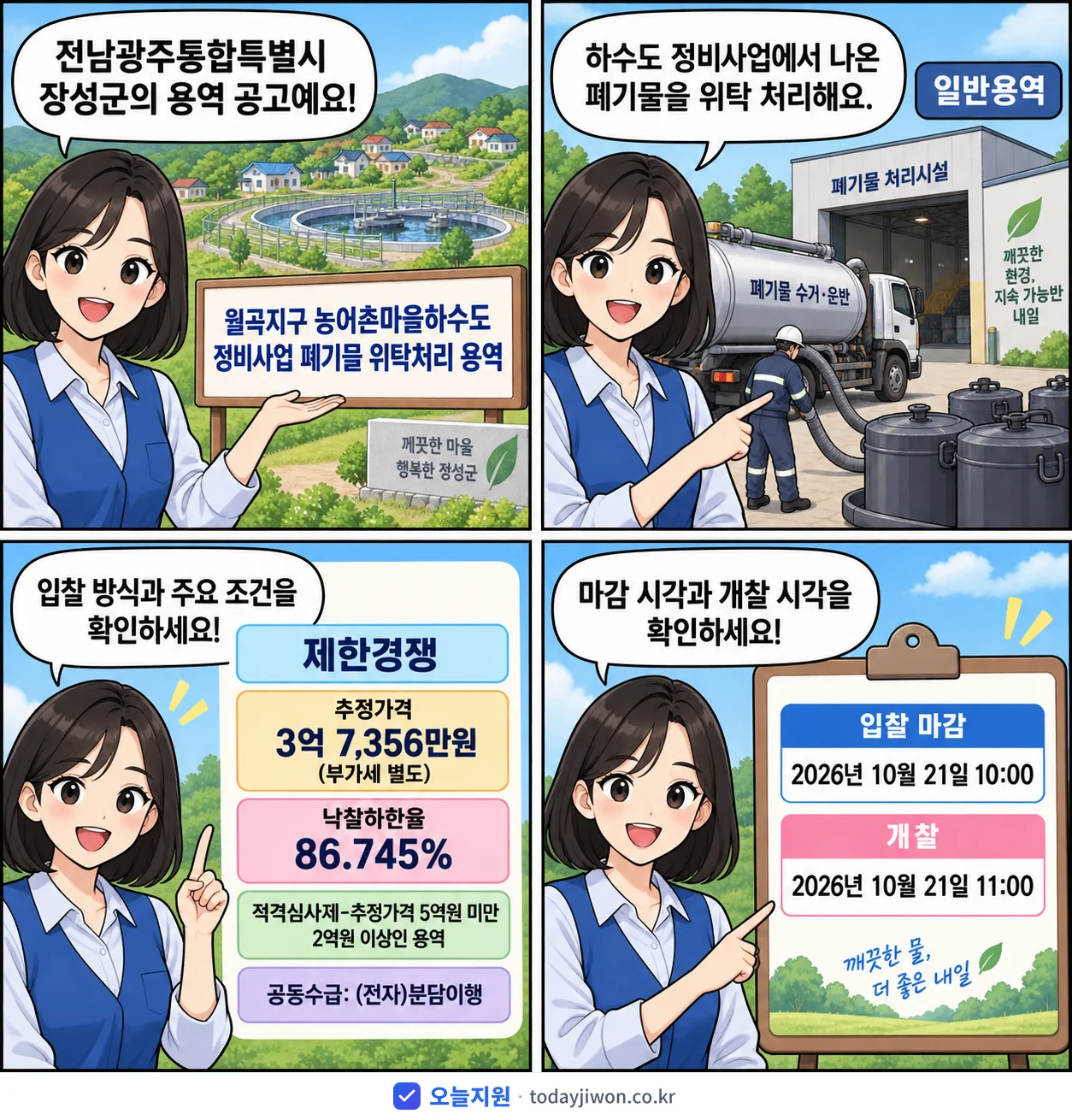 4컷 만화로 보는 공고: 전남광주통합특별시 장성군 '월곡지구 농어촌마을하수도 정비사업 폐기물 위탁처리 용역', 추정가격 3억 7,356만원, 입찰 마감 10/21 10:00