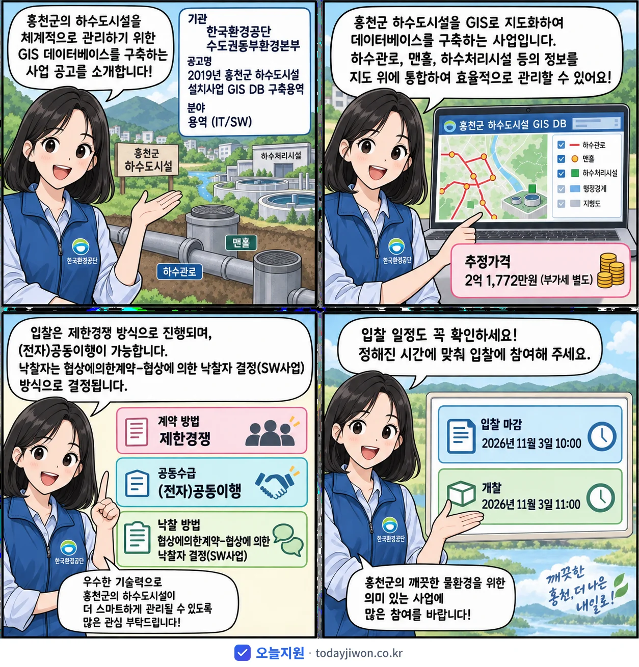 4컷 만화로 보는 공고: 한국환경공단 수도권동부환경본부 '홍천군 하수도시설 설치사업 GIS DB 구축용역', 추정가격 2억 1,772만원, 입찰 마감 11/3 10:00