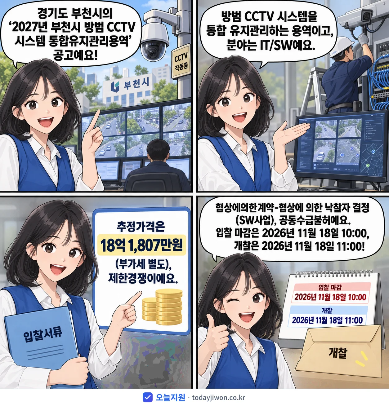 4컷 만화로 보는 공고: 경기도 부천시 '부천시 방범 CCTV 시스템 통합유지관리용역', 추정가격 18억 1,807만원, 입찰 마감 11/18 10:00