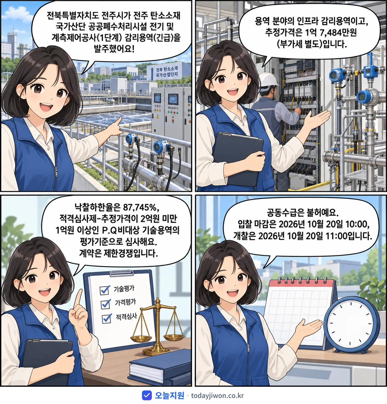 4컷 만화로 보는 공고: 전북특별자치도 전주시 '전주 탄소소재 국가산단 공공폐수처리시설 전기 및 계측제어공사(1단계)…', 추정가격 1억 7,484만원, 입찰 마감 10/20 10:00