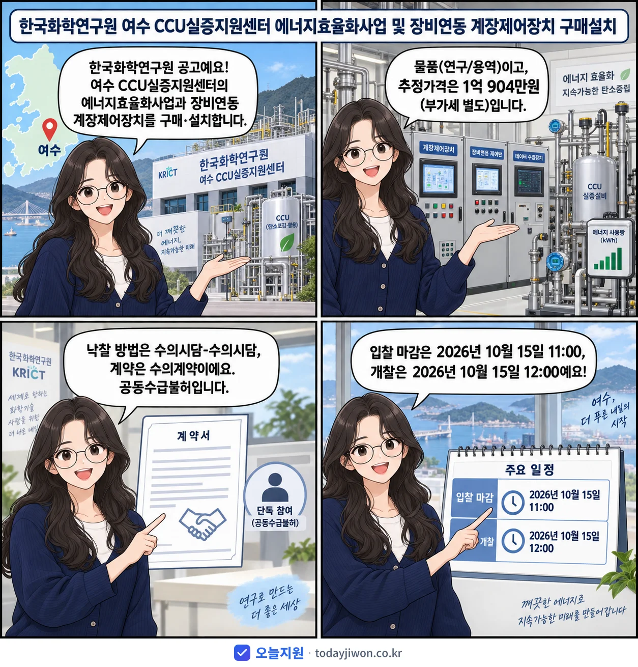 4컷 만화로 보는 공고: 한국화학연구원 '한국화학연구원 여수 CCU실증지원센터 에너지효율화사업 및 장비연동 계장…', 추정가격 1억 904만원, 입찰 마감 10/15 11:00