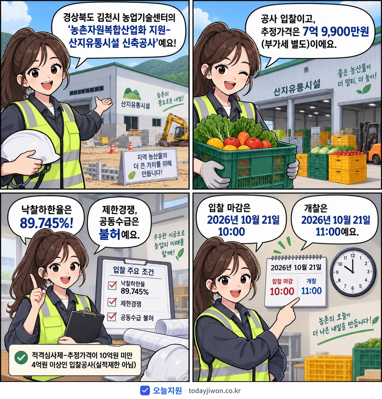 4컷 만화로 보는 공고: 경상북도 김천시 농업기술센터 '농촌자원복합산업화 지원-산지유통시설 신축공사', 추정가격 7억 9,900만원, 입찰 마감 10/21 10:00