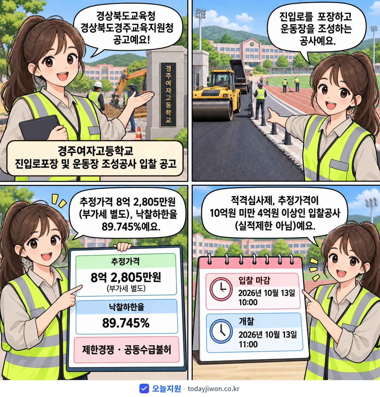 4컷 만화로 보는 공고: 경상북도교육청 경상북도경주교육지원청 '경주여자고등학교 진입로포장 및 운동장 조성공사 입찰 공고', 추정가격 8억 2,805만원, 입찰 마감 10/13 10:00