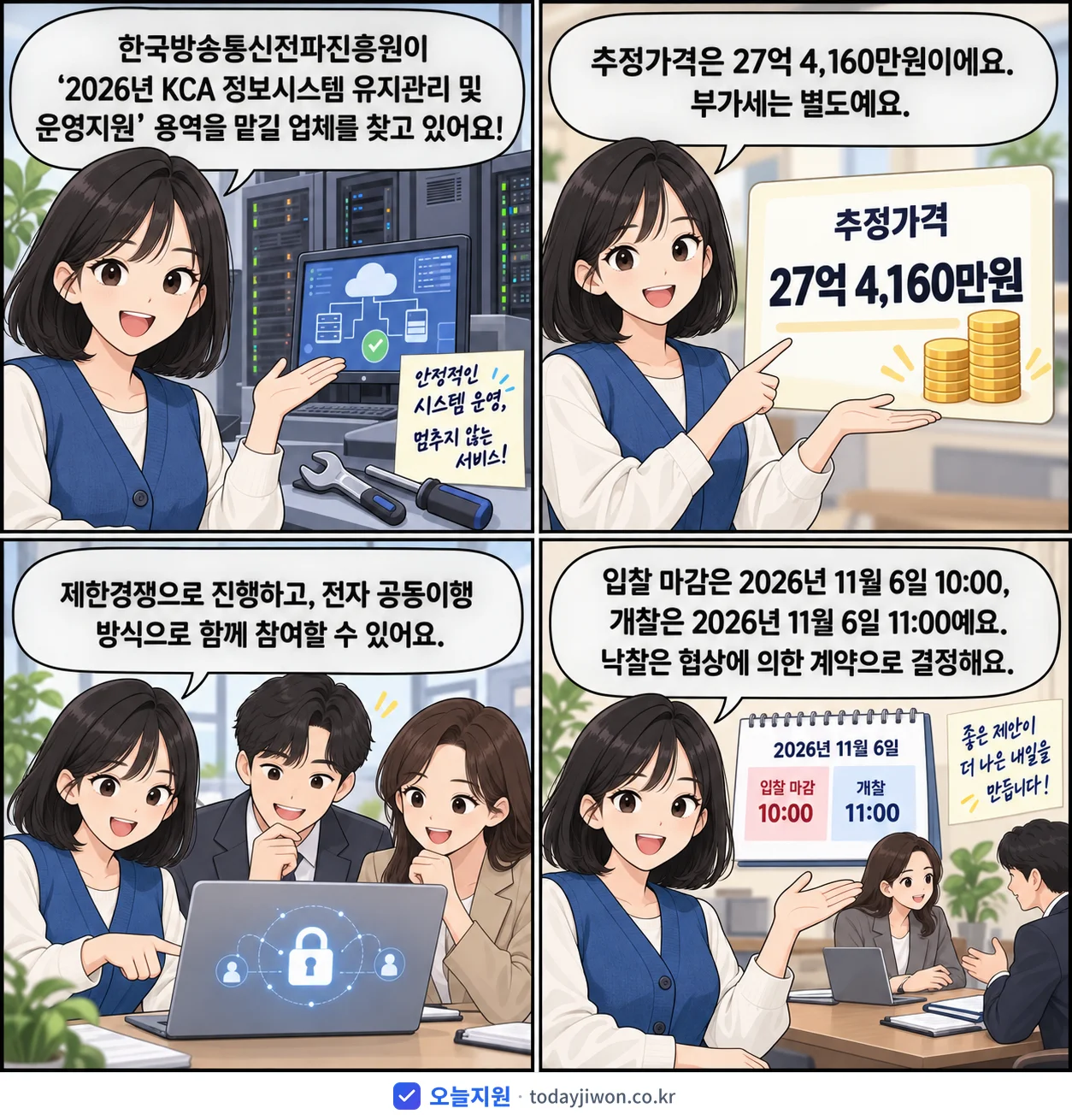 4컷 만화로 보는 공고: 한국방송통신전파진흥원 'KCA 정보시스템 유지관리 및 운영지원', 추정가격 27억 4,160만원, 입찰 마감 11/6 10:00