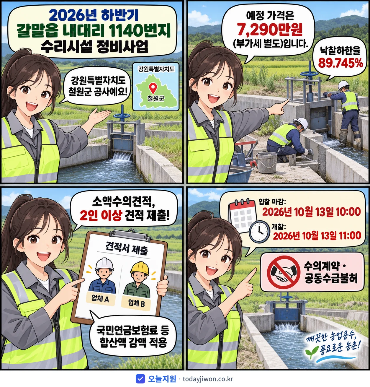 4컷 만화로 보는 공고: 강원특별자치도 철원군 '하반기 갈말읍 내대리 1140번지 수리시설 정비사업', 추정가격 7,290만원, 입찰 마감 10/13 10:00