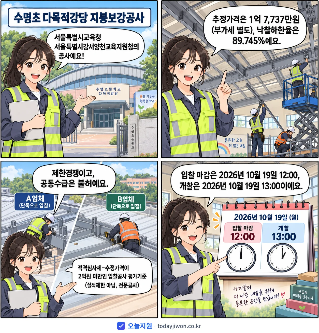 4컷 만화로 보는 공고: 서울특별시교육청 서울특별시강서양천교육지원청 '수명초 다목적강당 지붕보강공사', 추정가격 1억 7,737만원, 입찰 마감 10/19 12:00