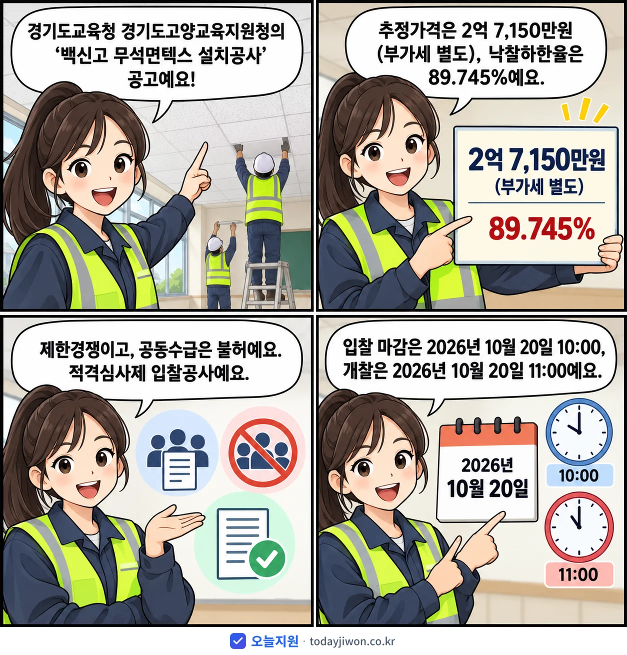 4컷 만화로 보는 공고: 경기도교육청 경기도고양교육지원청 '백신고 무석면텍스 설치공사', 추정가격 2억 7,150만원, 입찰 마감 10/20 10:00