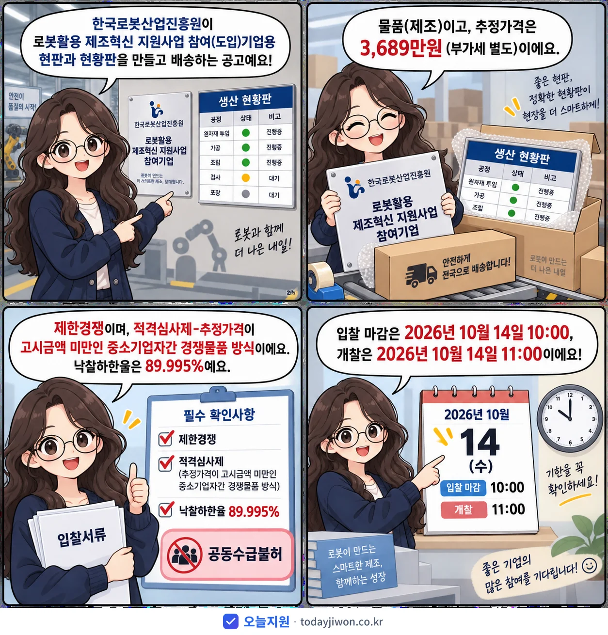 4컷 만화로 보는 공고: 한국로봇산업진흥원 '로봇활용 제조혁신 지원사업 참여(도입)기업 현판 및 현황판 제작(배송포…', 추정가격 3,689만원, 입찰 마감 10/14 10:00