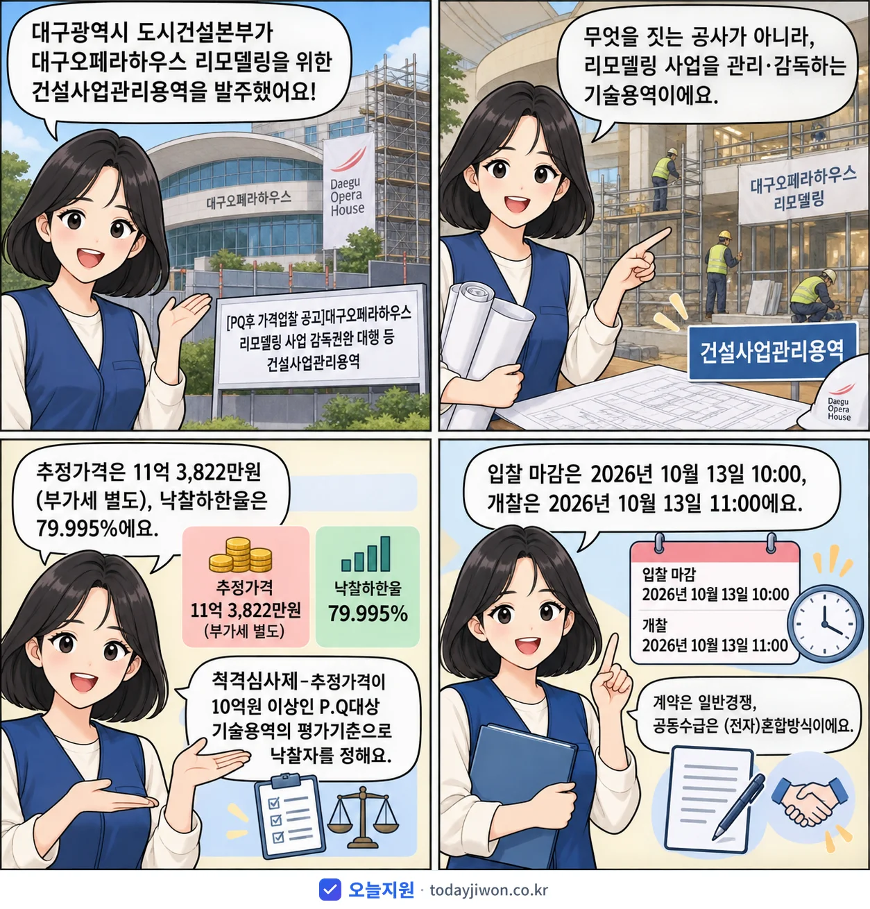 4컷 만화로 보는 공고: 대구광역시 도시건설본부 '대구오페라하우스 리모델링 사업 감독권한 대행 등 건설사업관리용역', 추정가격 11억 3,822만원, 입찰 마감 10/13 10:00