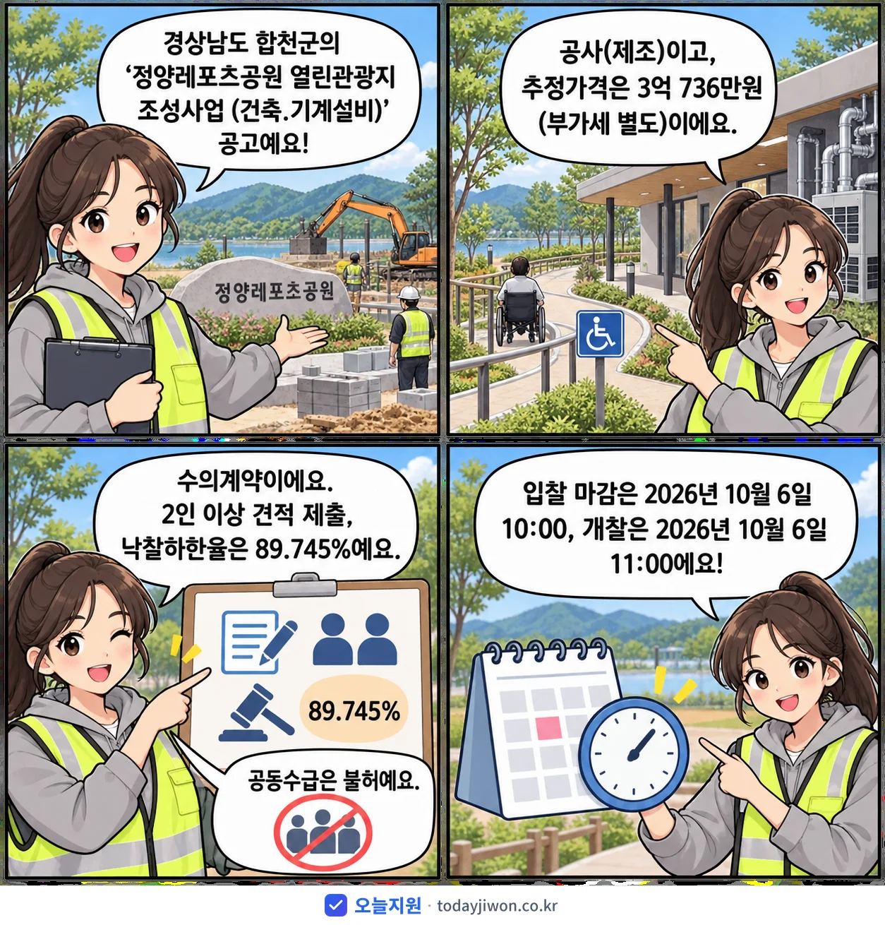 4컷 만화로 보는 공고: 경상남도 합천군 '정양레포츠공원 열린관광지 조성사업 (건축.기계설비)', 추정가격 3억 736만원, 입찰 마감 10/6 10:00