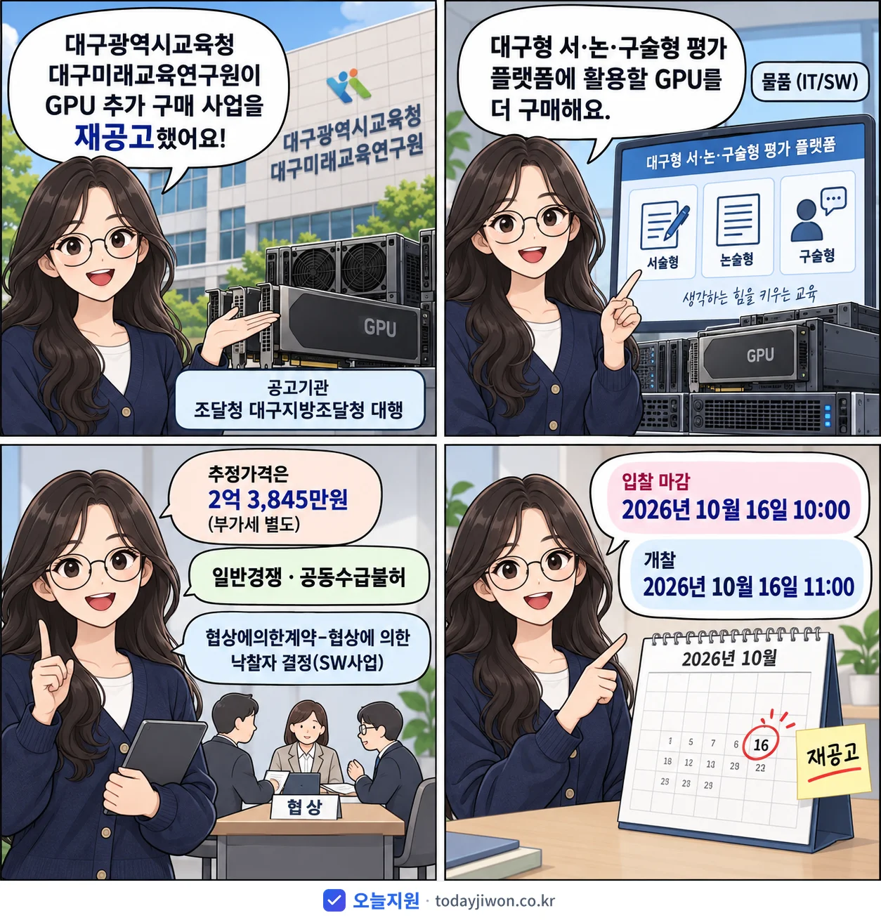 4컷 만화로 보는 공고: 대구광역시교육청 대구미래교육연구원 '대구형 서·논·구술형 평가 플랫폼에 활용할 GPU 추가 구매 사업', 추정가격 2억 3,845만원, 입찰 마감 10/16 10:00