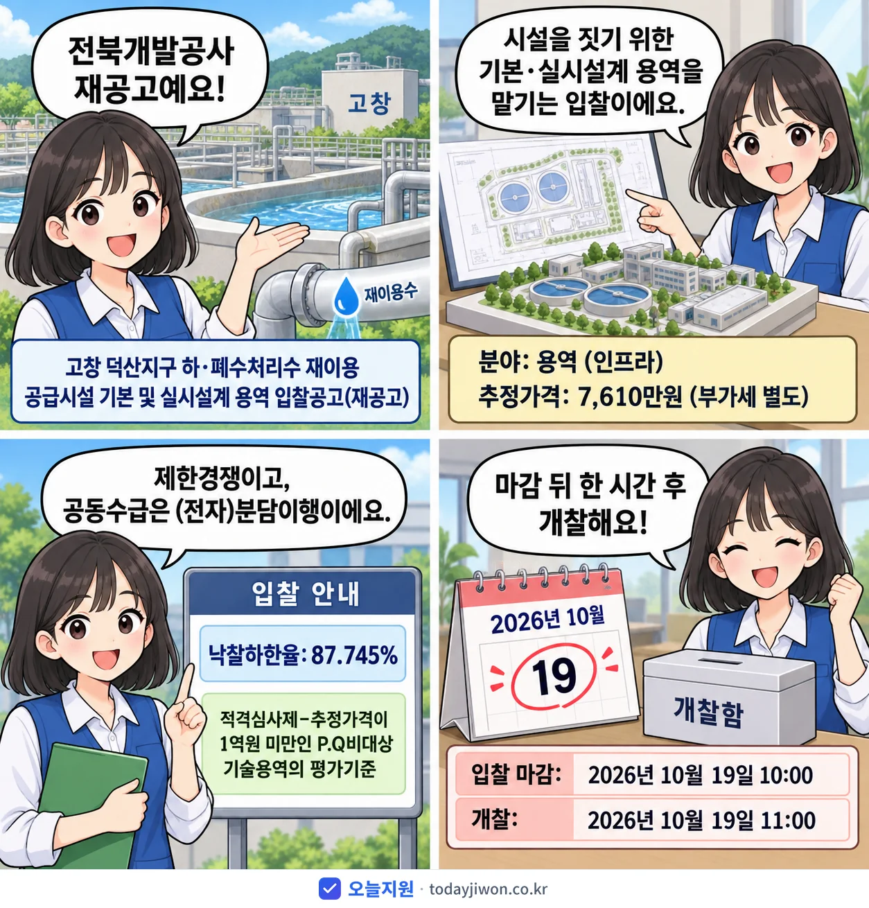4컷 만화로 보는 공고: 전북개발공사 '고창 덕산지구 하·폐수처리수 재이용 공급시설 기본 및 실시설계 용역 입…', 추정가격 7,610만원, 입찰 마감 10/19 10:00