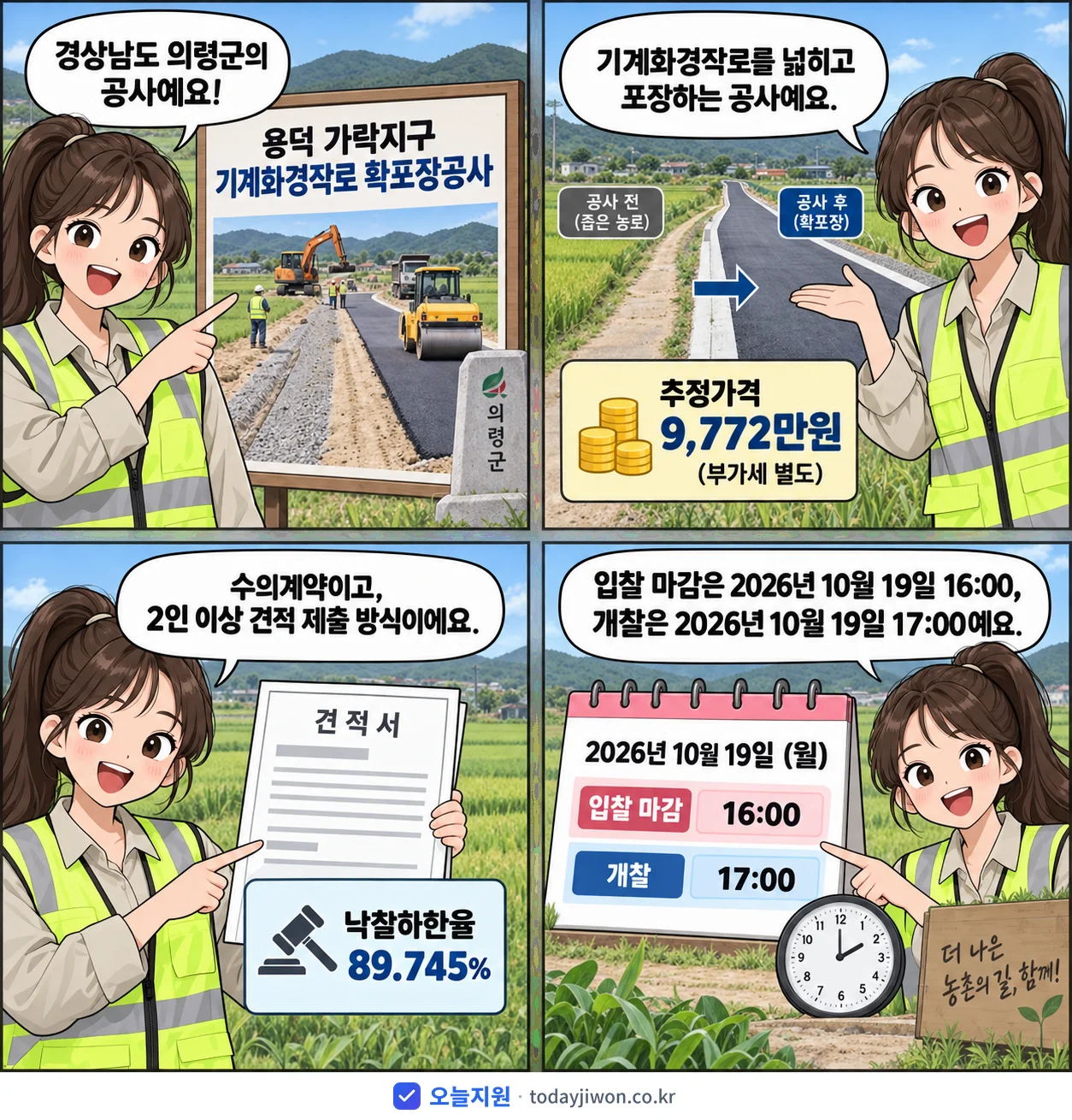 4컷 만화로 보는 공고: 경상남도 의령군 '용덕 가락지구 기계화경작로 확포장공사', 추정가격 9,772만원, 입찰 마감 10/19 16:00