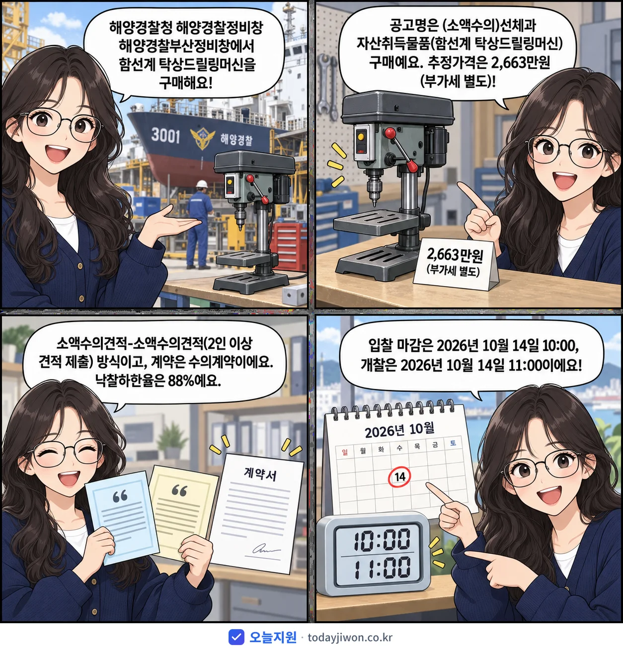 4컷 만화로 보는 공고: 해양경찰청 해양경찰정비창 해양경찰부산정비창 '(소액수의)선체과 자산취득물품(함선계 탁상드릴링머신) 구매', 추정가격 2,663만원, 입찰 마감 10/14 10:00