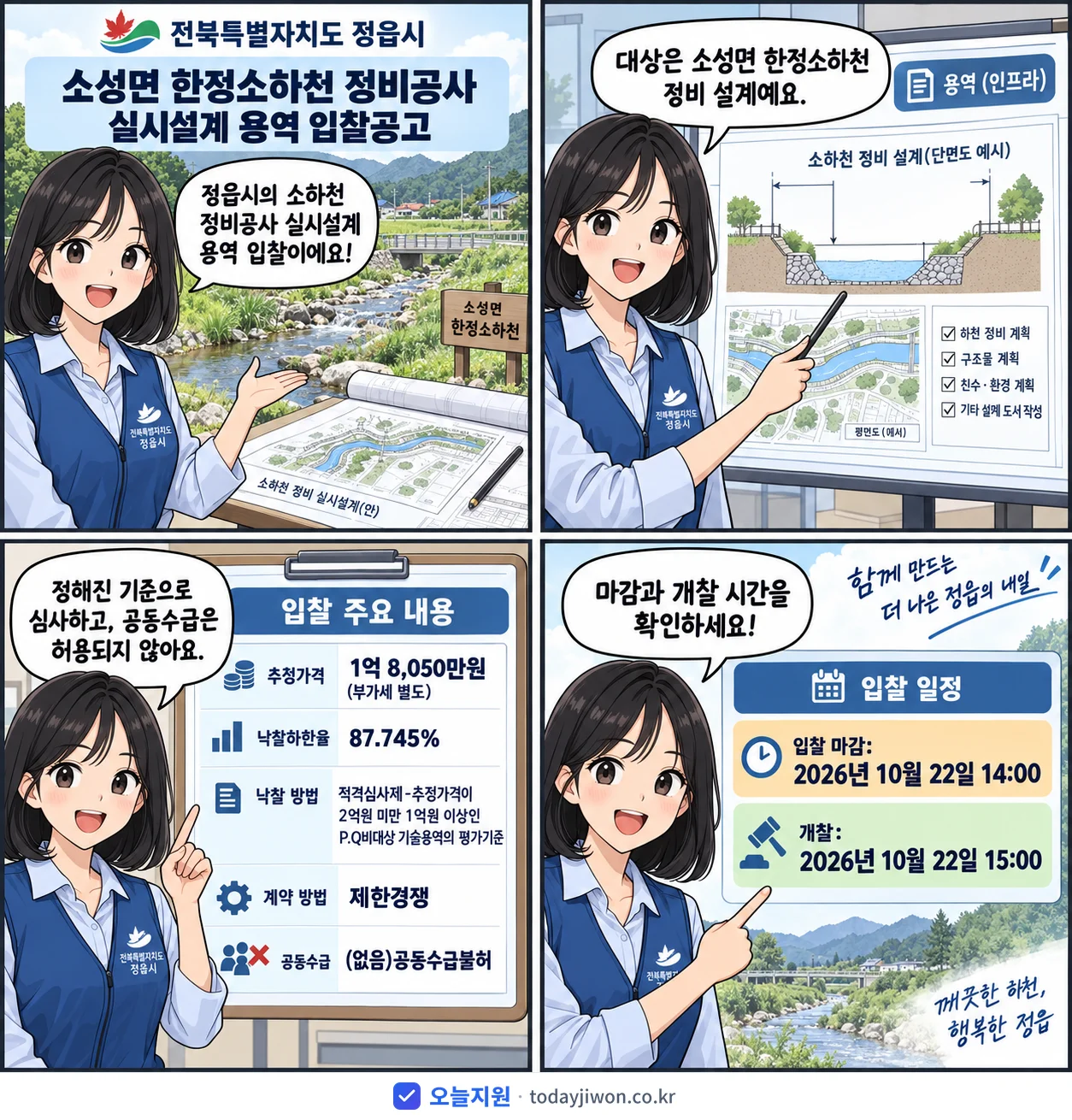 4컷 만화로 보는 공고: 전북특별자치도 정읍시 '소성면 한정소하천 정비공사 실시설계 용역 입찰공고', 추정가격 1억 8,050만원, 입찰 마감 10/22 14:00