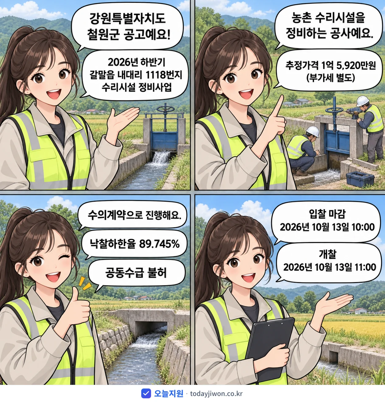 4컷 만화로 보는 공고: 강원특별자치도 철원군 '하반기 갈말읍 내대리 1118번지 수리시설 정비사업', 추정가격 1억 5,920만원, 입찰 마감 10/13 10:00