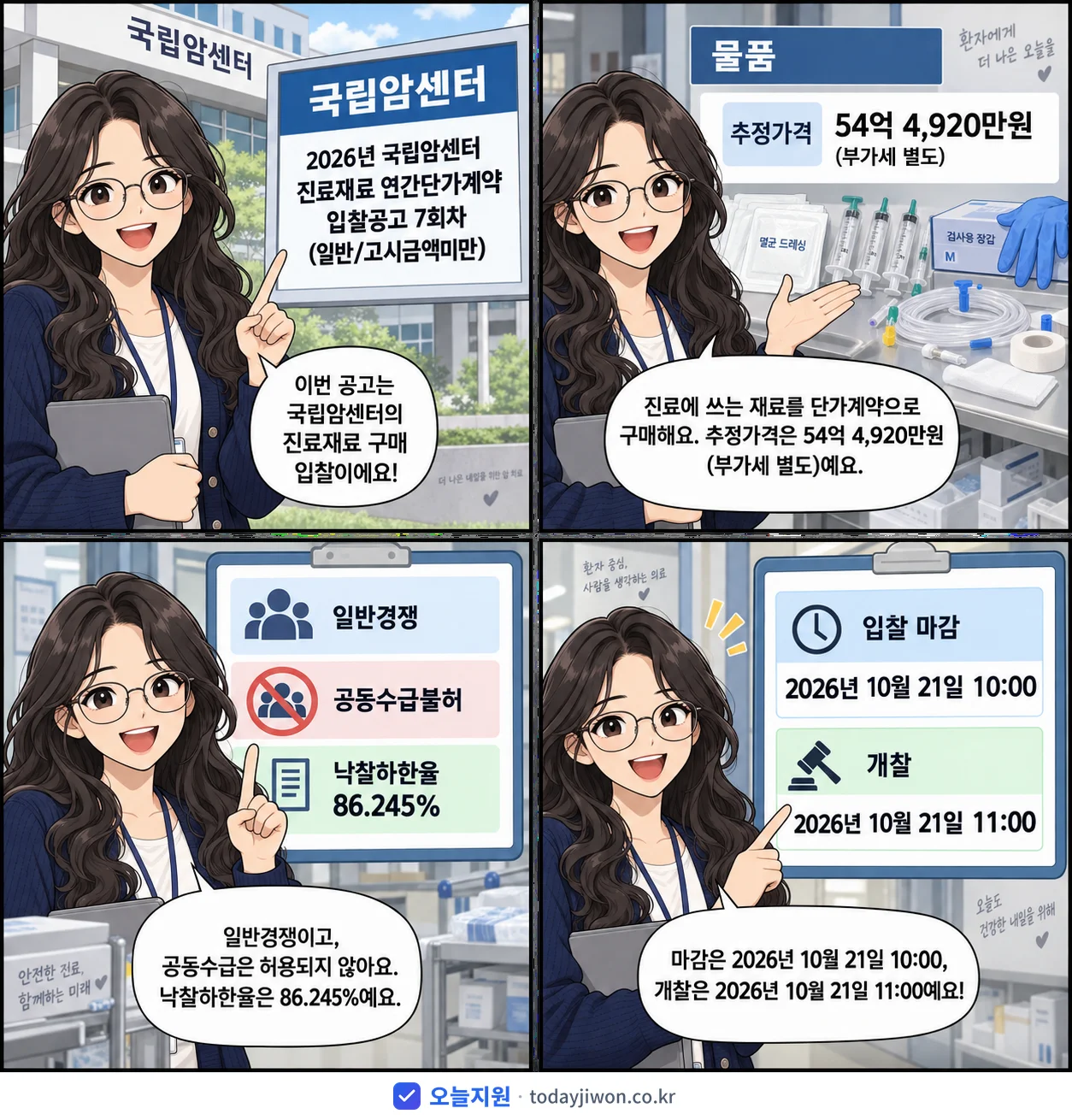 4컷 만화로 보는 공고: 국립암센터 '국립암센터 진료재료 연간단가계약 입찰공고 7회차 (일반/고시금액미만)', 추정가격 54억 4,920만원, 입찰 마감 10/21 10:00