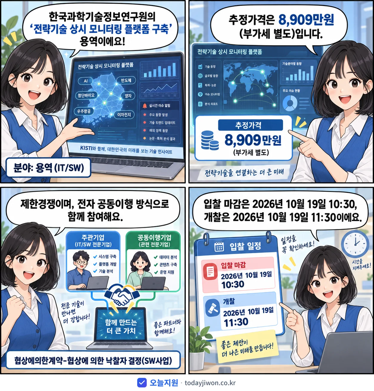 4컷 만화로 보는 공고: 한국과학기술정보연구원 '전략기술 상시 모니터링 플랫폼 구축', 추정가격 8,909만원, 입찰 마감 10/19 10:30