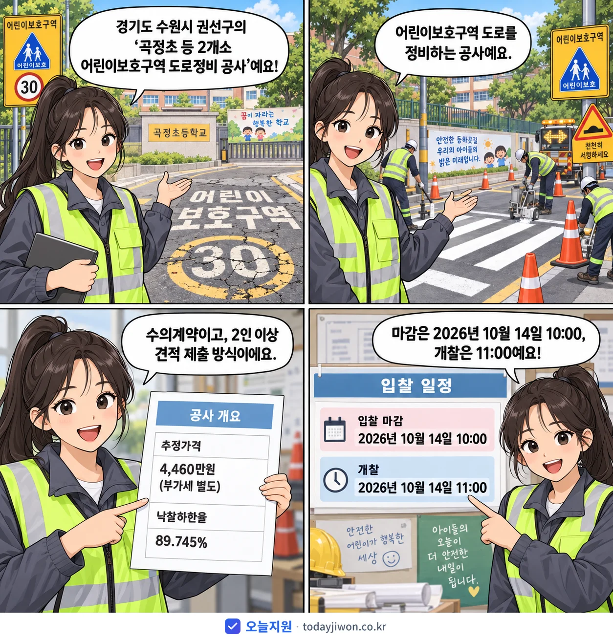 4컷 만화로 보는 공고: 경기도 수원시 권선구 '곡정초 등 2개소 어린이보호구역 도로정비 공사', 추정가격 4,460만원, 입찰 마감 10/14 10:00