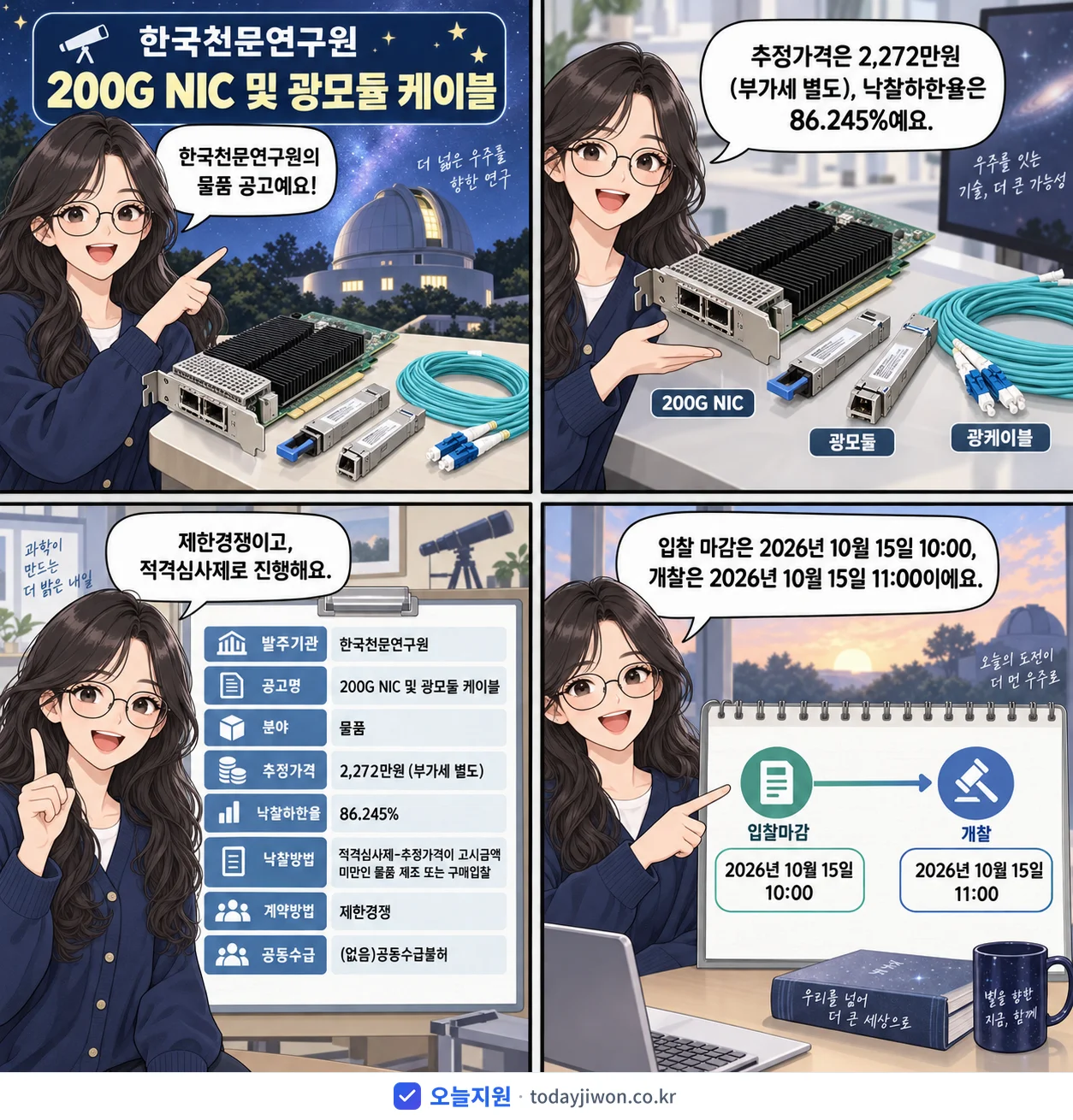 4컷 만화로 보는 공고: 한국천문연구원 '200G NIC 및 광모듈 케이블', 추정가격 2,272만원, 입찰 마감 10/15 10:00