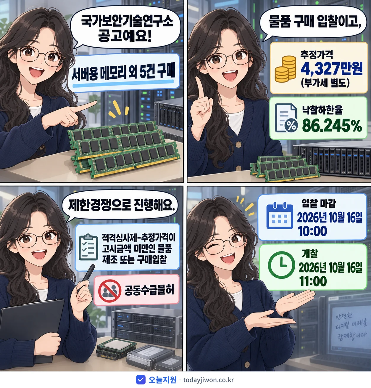 4컷 만화로 보는 공고: 국가보안기술연구소 '서버용 메모리 외 5건 구매', 추정가격 4,327만원, 입찰 마감 10/16 10:00