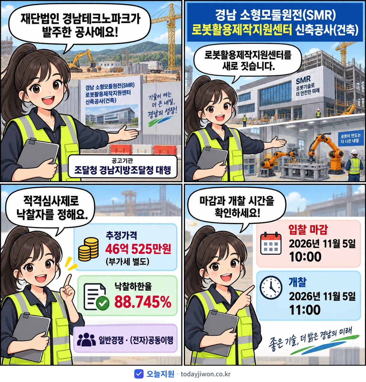 4컷 만화로 보는 공고: 재단법인 경남테크노파크 '경남 소형모듈원전(SMR) 로봇활용제작지원센터 신축공사(건축)', 추정가격 46억 525만원, 입찰 마감 11/5 10:00