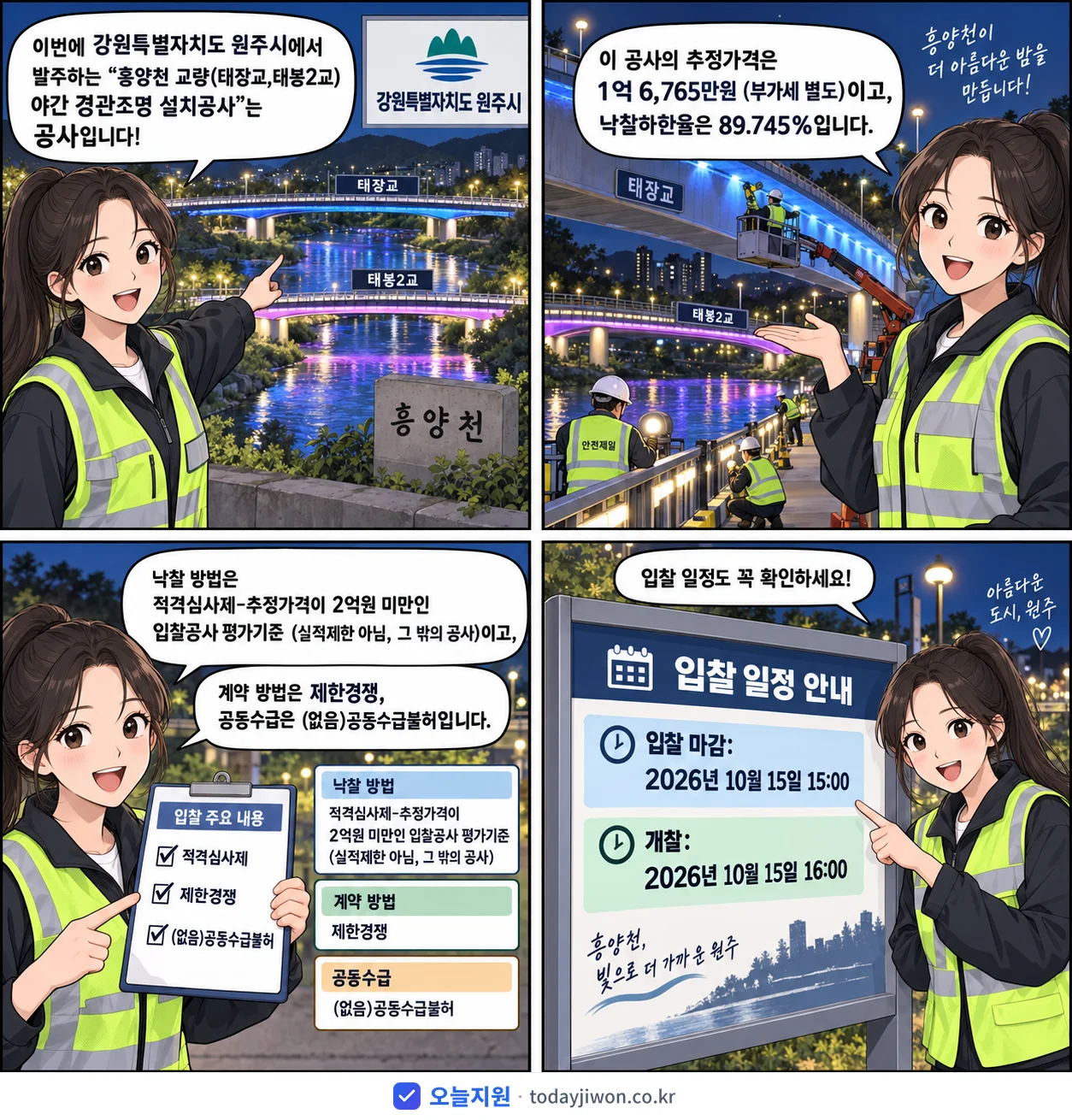 4컷 만화로 보는 공고: 강원특별자치도 원주시 '흥양천 교량(태장교,태봉2교) 야간 경관조명 설치공사', 추정가격 1억 6,765만원, 입찰 마감 10/15 15:00