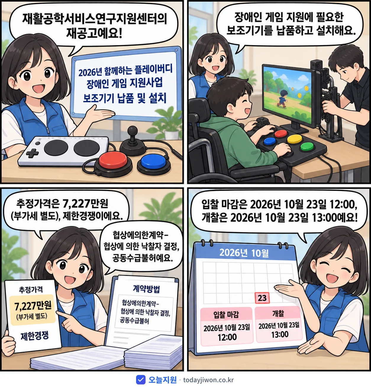 4컷 만화로 보는 공고: 재활공학서비스연구지원센터 '함께하는 플레이버디 장애인 게임 지원사업 보조기기 납품 및 설치', 추정가격 7,227만원, 입찰 마감 10/23 12:00
